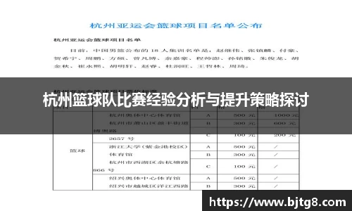 杭州篮球队比赛经验分析与提升策略探讨