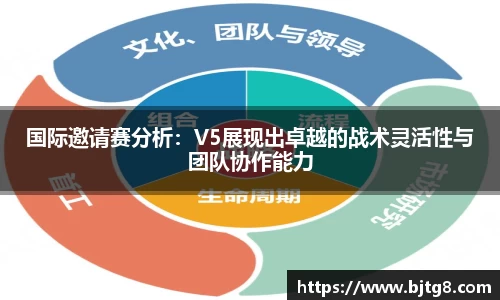国际邀请赛分析：V5展现出卓越的战术灵活性与团队协作能力