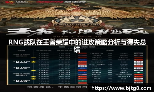 RNG战队在王者荣耀中的进攻策略分析与得失总结