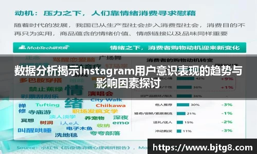 数据分析揭示Instagram用户意识表现的趋势与影响因素探讨