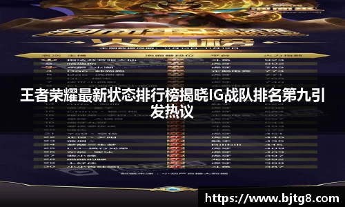 王者荣耀最新状态排行榜揭晓IG战队排名第九引发热议