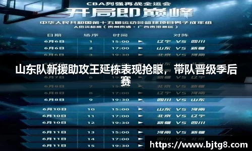 山东队新援助攻王延栋表现抢眼，带队晋级季后赛