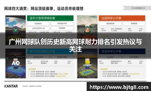 广州网球队创历史新高网球耐力排名引发热议与关注