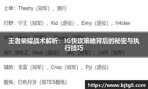 王者荣耀战术解析：IG快攻策略背后的秘密与执行技巧