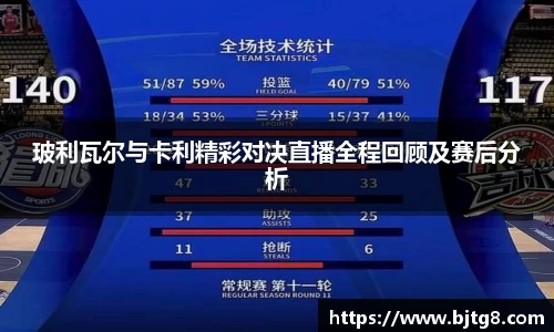玻利瓦尔与卡利精彩对决直播全程回顾及赛后分析