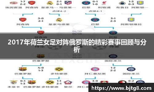 2017年荷兰女足对阵俄罗斯的精彩赛事回顾与分析