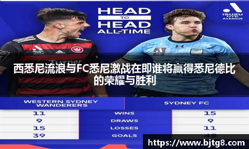 西悉尼流浪与FC悉尼激战在即谁将赢得悉尼德比的荣耀与胜利