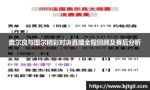 奥尔良与图尔精彩对决直播全程回顾及赛后分析