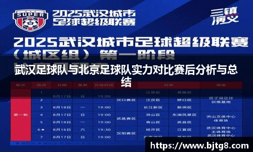 武汉足球队与北京足球队实力对比赛后分析与总结